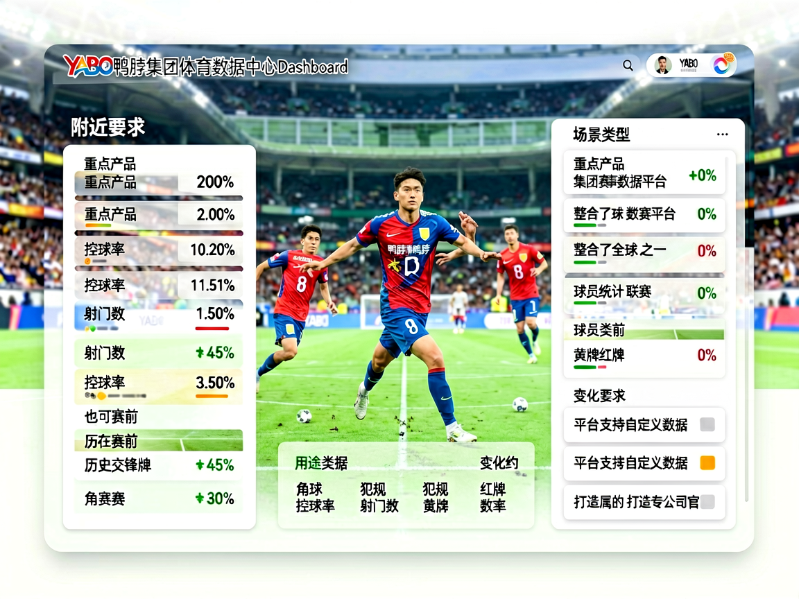 YABO鸭脖集团体育数据中心Dashboard界面，展示实时比赛数据和统计图表